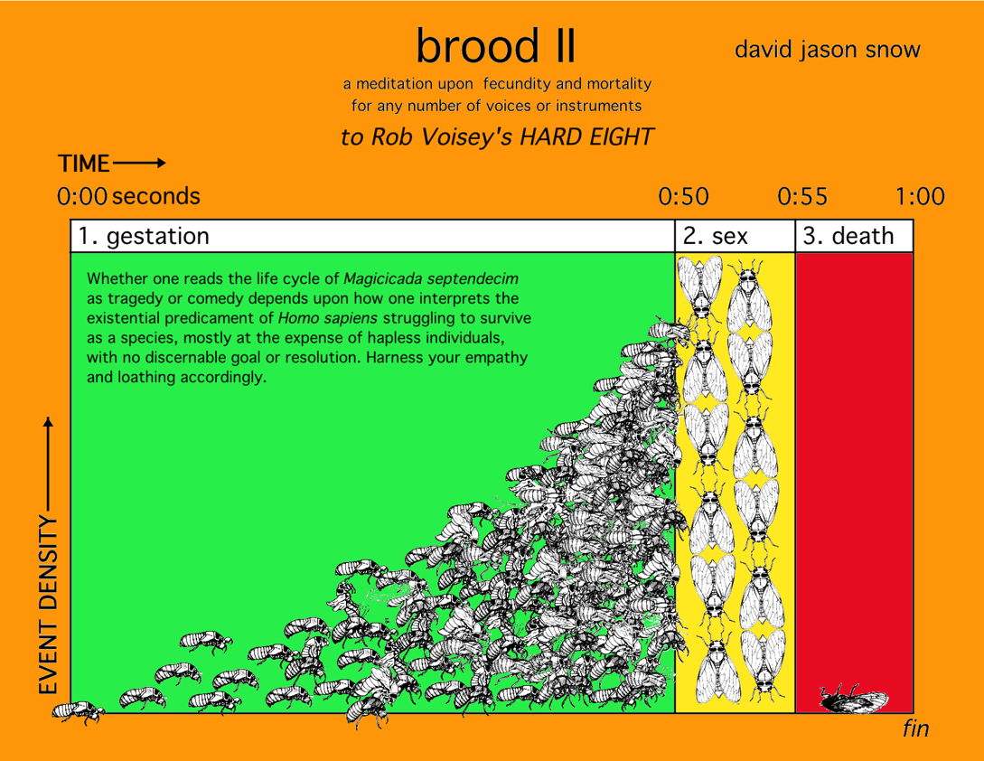 brood_ii.jpg