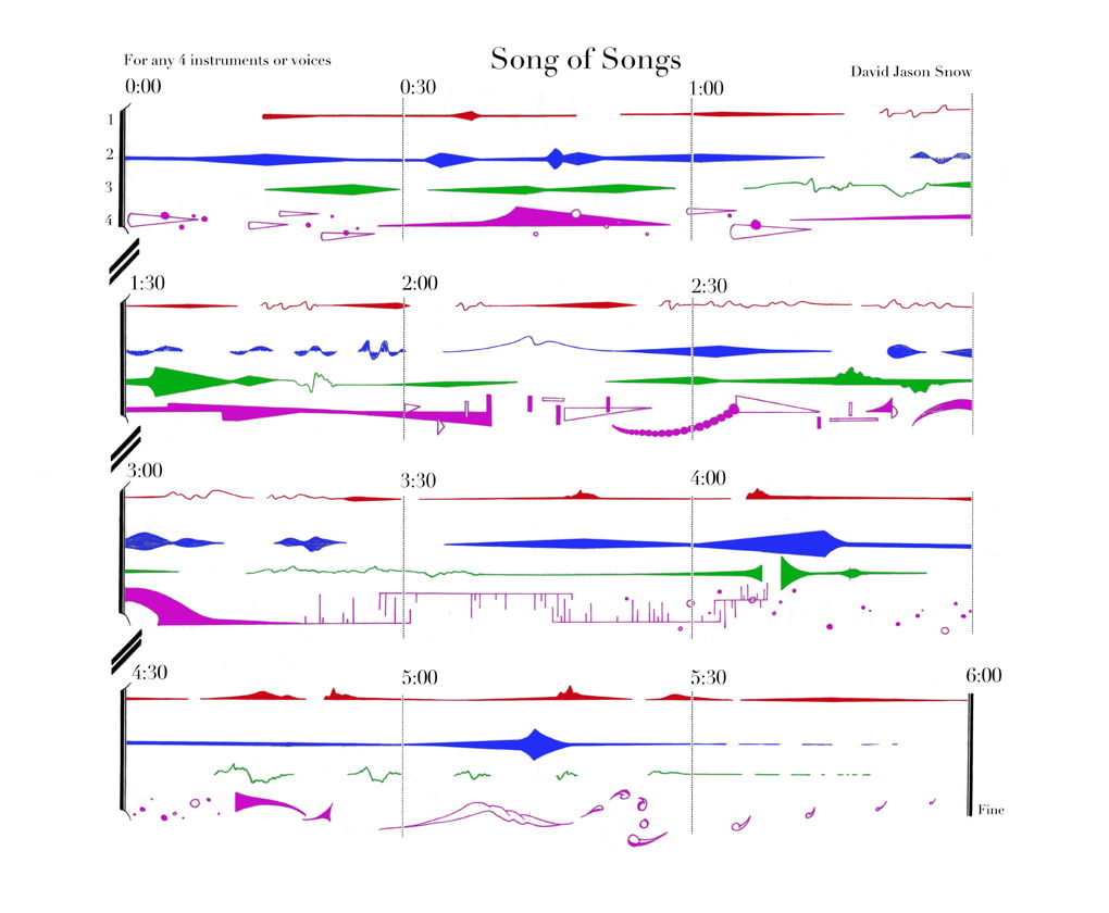 song_of_songs_score.jpg